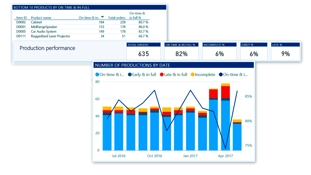 Run-Smarter_800x450